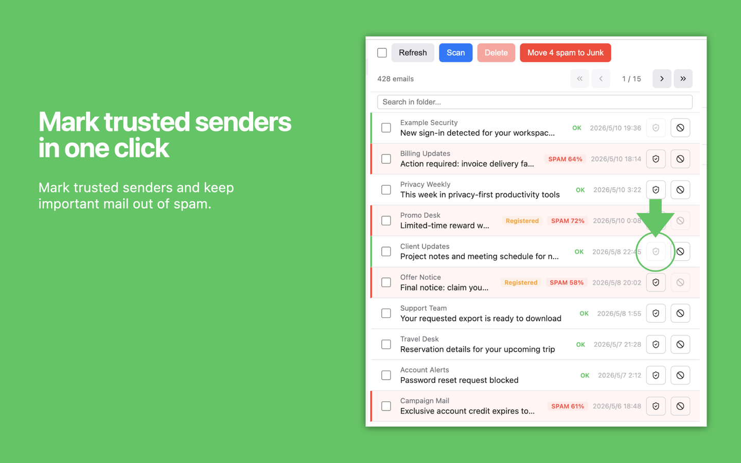 Trust sender action
