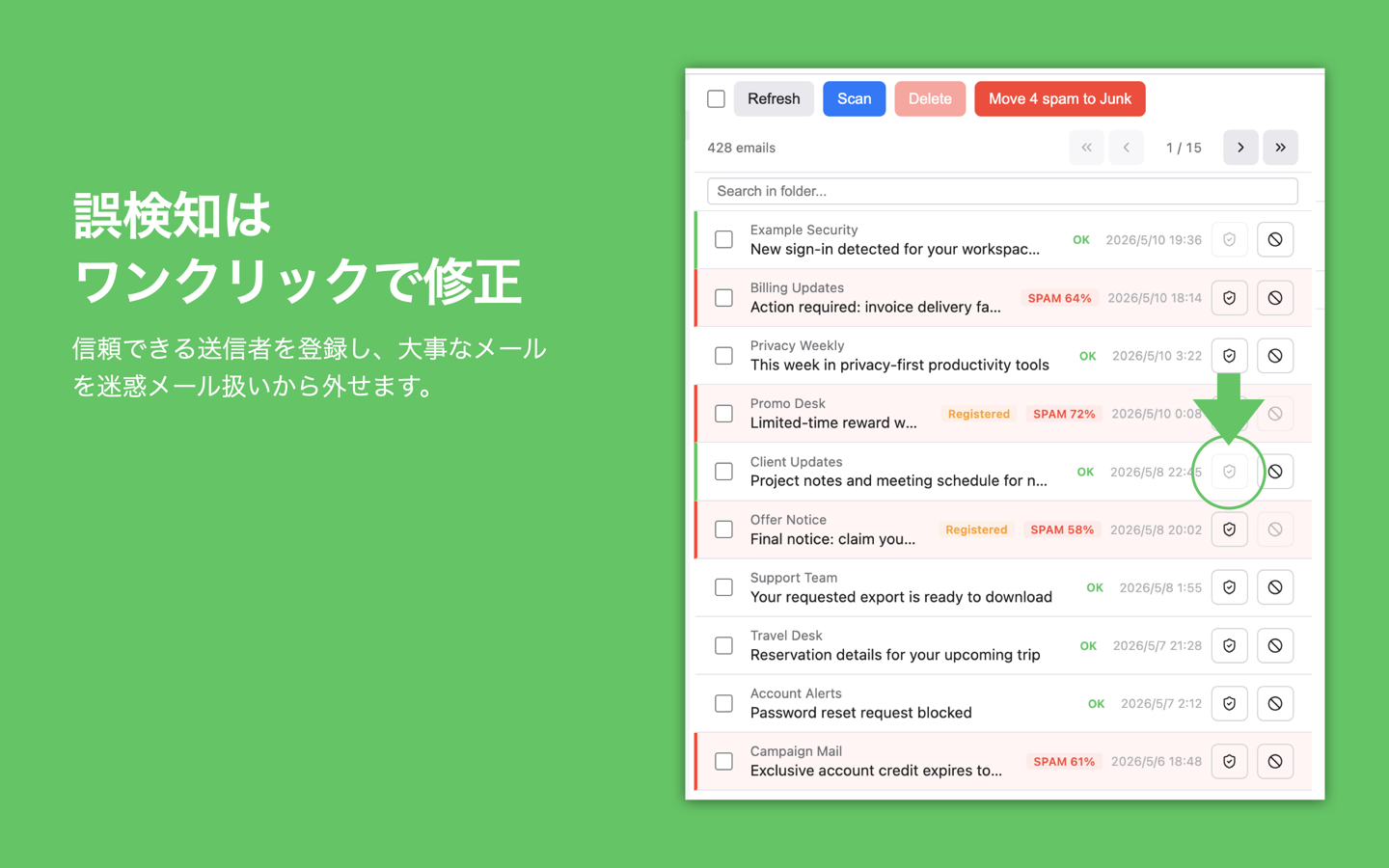 送信者を信頼する操作